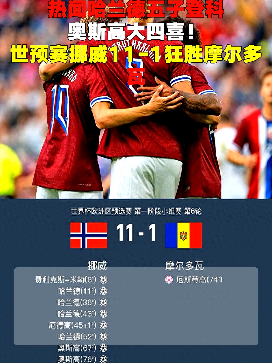 摩尔多瓦队在欧洲预选赛中取得胜利 摩尔多瓦队在欧洲预选赛中取得胜利